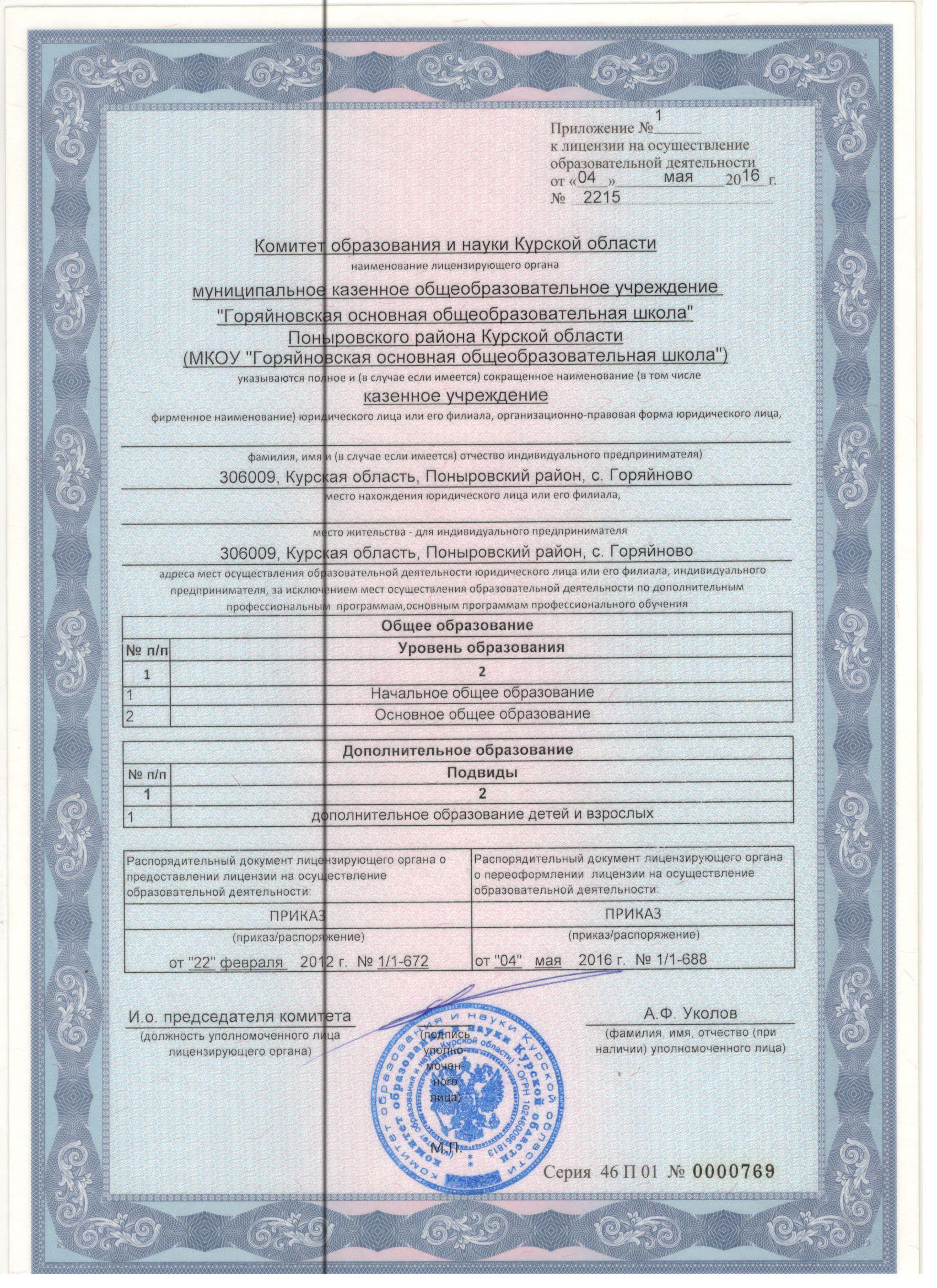 Приложение к лицензии.